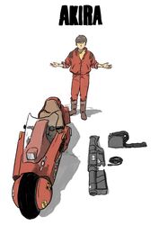 Post 4501122