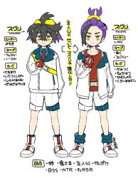 Post 5287845