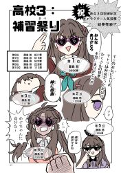 Post 5385964