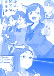 Post 4602814