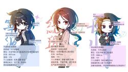 Post 6843444