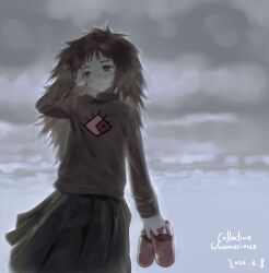 Post 6911204
