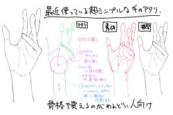 Post 6912842