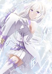 Post 6912022