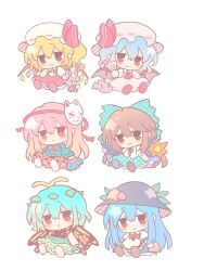Post 7035096