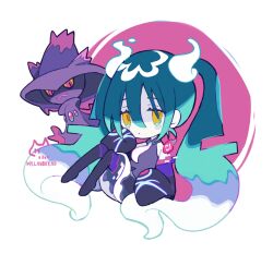 Post 7035103