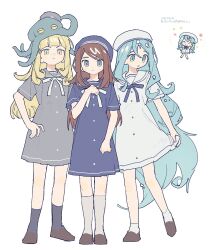 Post 7036545