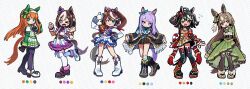 Post 7081042