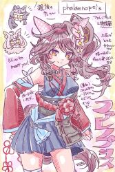Post 7080717