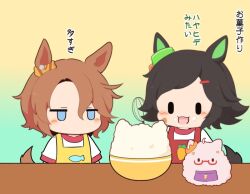 Post 7080984
