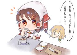 Post 7079673