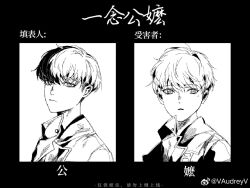 Post 7081786