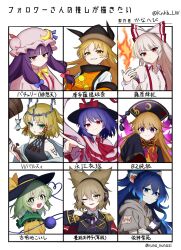 Post 7081161