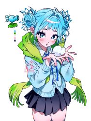 Post 7110710