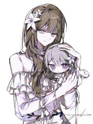 Post 7188986