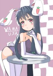 Post 450172