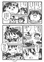 Post 455045
