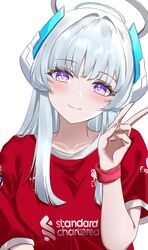Post 4753784