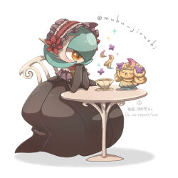 Post 5291204