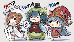 Post 5290179