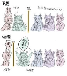 Post 5441020