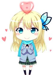 Post 5555535