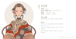 Post 5037569