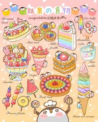 Post 5000587