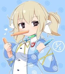 Post 4995963