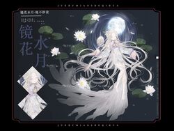 Post 4821033