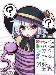 Post 4815568