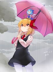 Post 4989208