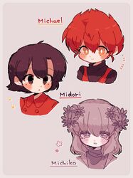 Post 5075868