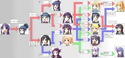 Post 5003297