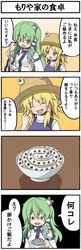 Post 504828