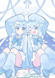 Post 5532203