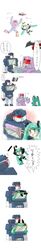 Post 523725