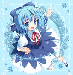 Post 551007