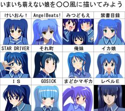 Post 553274