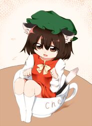 Post 556619