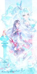 Post 6440741