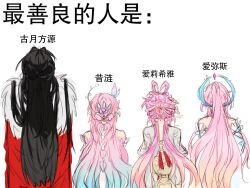 Post 6513758