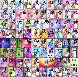 Post 563811