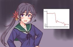 Post 6694218