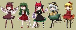 Post 573026