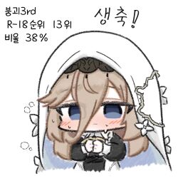 Post 6796369