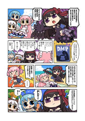 Post 6796750