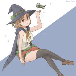 Post 6820216