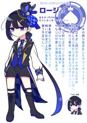Post 6869091