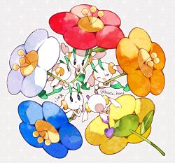 Post 6712788